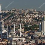 Ankaranın Gayrimenkul Yatırımları
